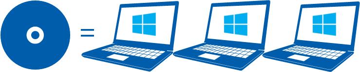 Advanced SystemCare 13画面