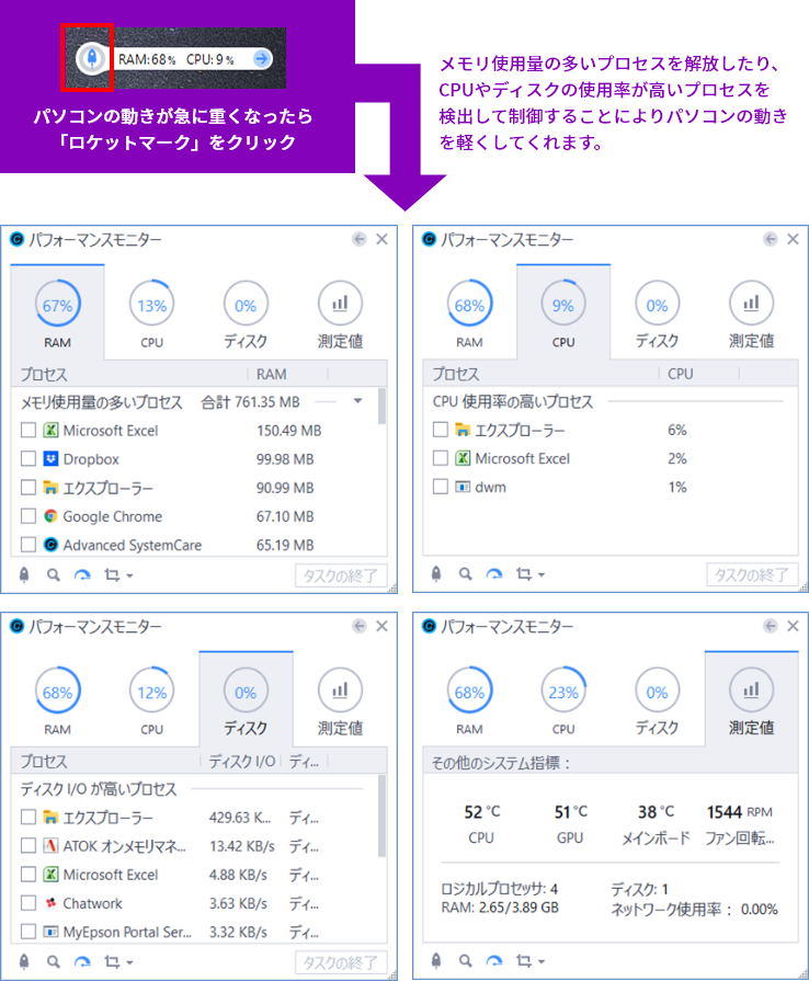 Advanced SystemCare 15 PRO画面