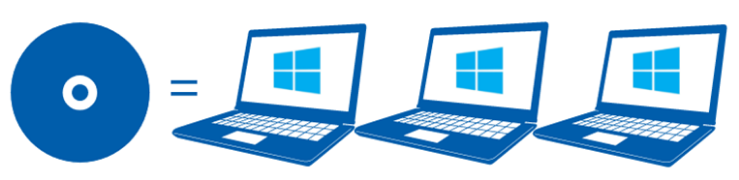 Advanced SystemCare 15 PRO画面