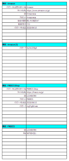 おまかせパスワード備忘録