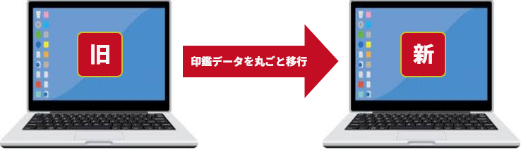 おまかせ電子印鑑画面