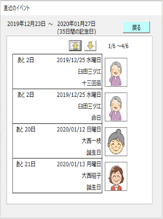 おまかせ記念日管理
